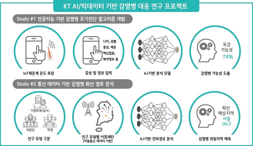  ※ 이미지를 누르면 크게 볼 수 있습니다.