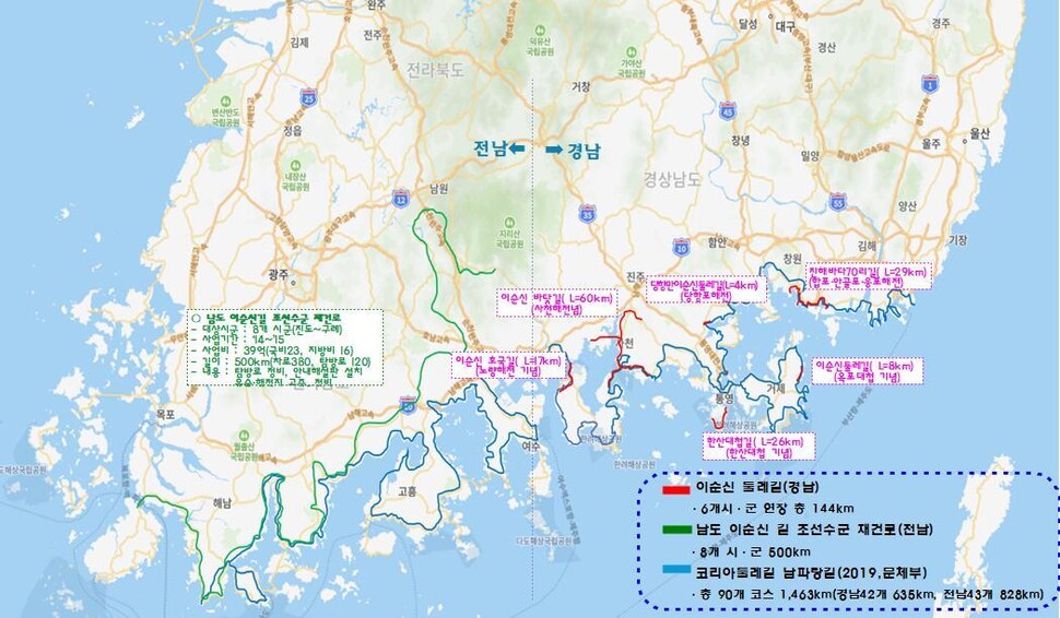 부산~경남~전남 해안을 따라 도보길을 연결한 길이 1463㎞의 남파랑길과 이와 연계한 이순신 둘레길(경남), 남도 이순신길 조선수군 재건로(전남) 현황. 경남도 제공