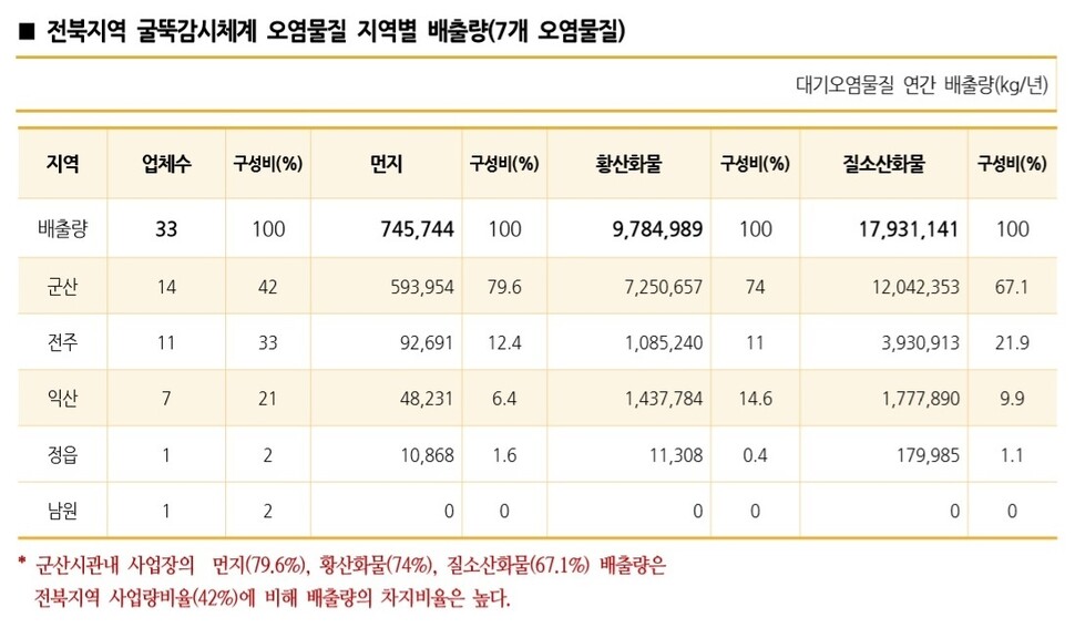  ※ 이미지를 누르면 크게 볼 수 있습니다.