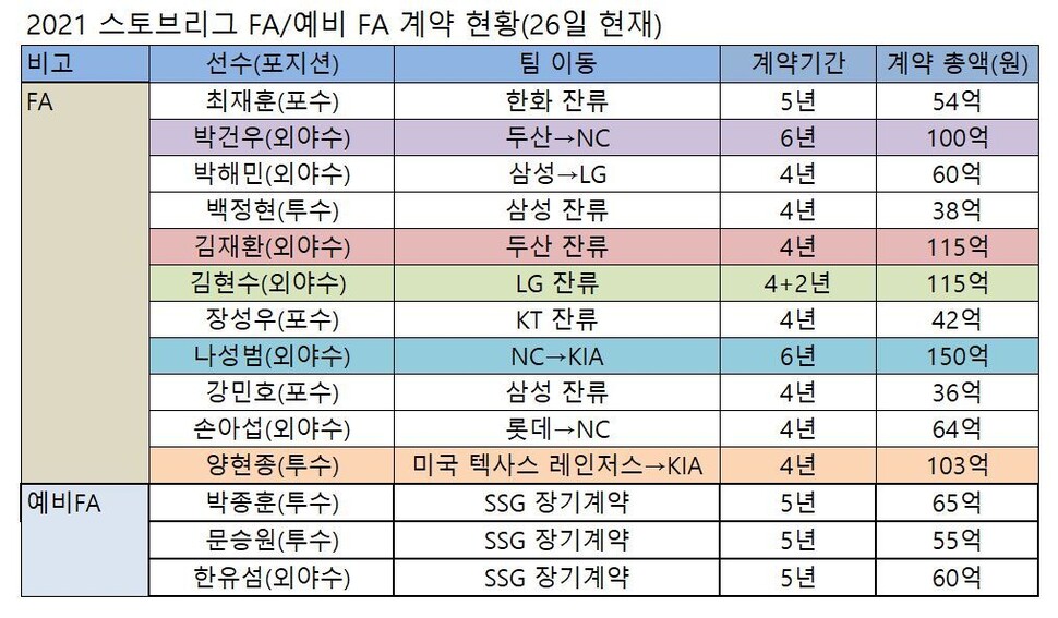  ※ 이미지를 누르면 크게 볼 수 있습니다.