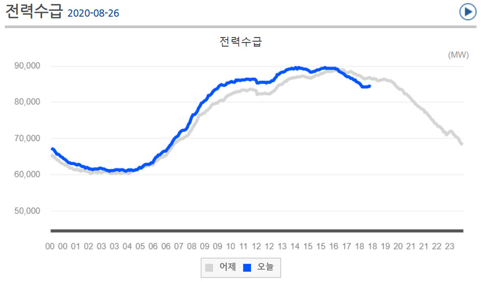  ※ 이미지를 누르면 크게 볼 수 있습니다.