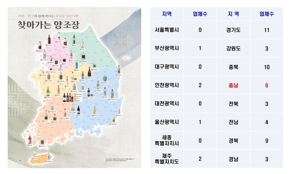 전국의 찾아가는 전통주 양조장 현황. 한국식품연구원 제공