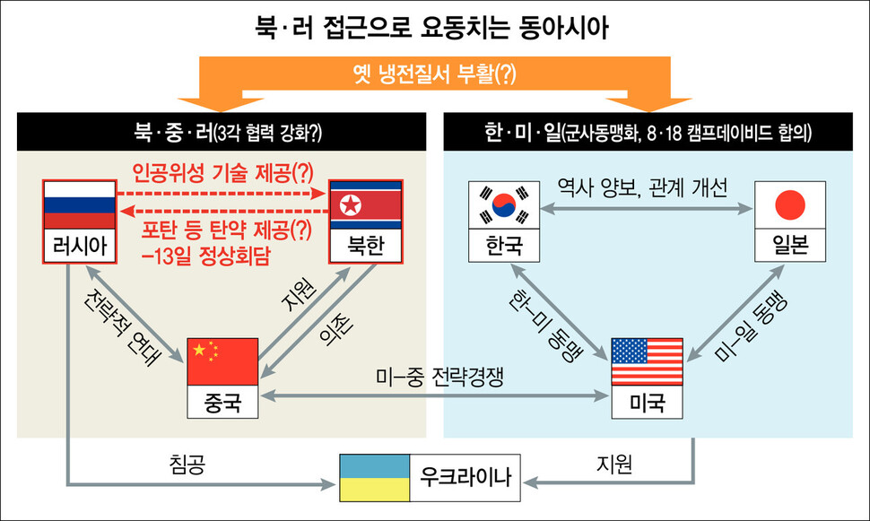  ※ 이미지를 누르면 크게 볼 수 있습니다.