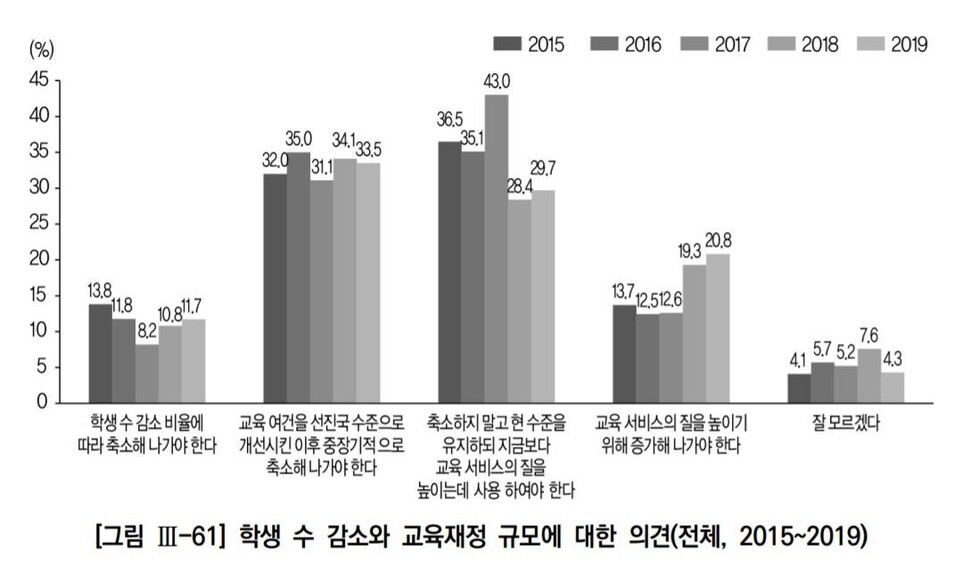  ※ 이미지를 누르면 크게 볼 수 있습니다.