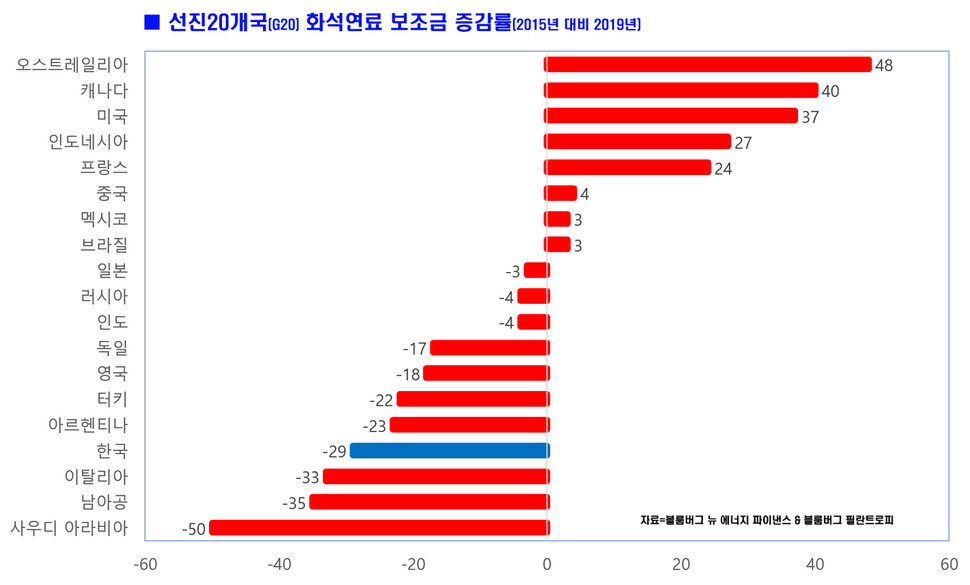  ※ 이미지를 누르면 크게 볼 수 있습니다.