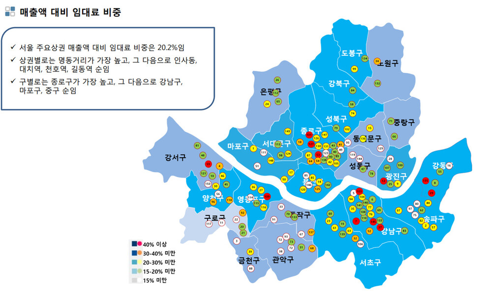 서울시 주요 상권의 지난해 매출액 대비 임대료 비중. 서울시 제공 ※ 이미지를 누르면 크게 볼 수 있습니다.