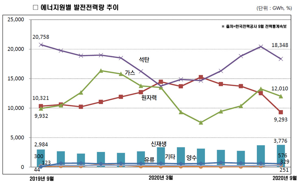  ※ 이미지를 누르면 크게 볼 수 있습니다.