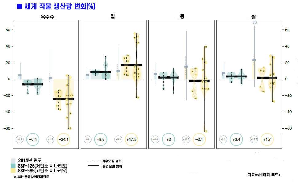  ※ 이미지를 누르면 크게 볼 수 있습니다.