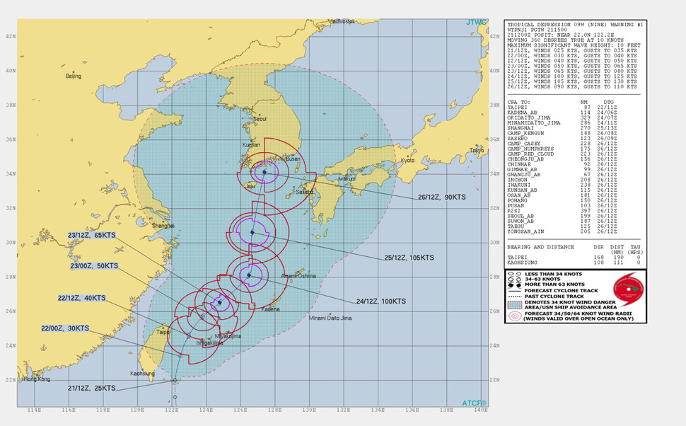 22일 0시에 발표된 미국 합동태풍경보센터(JTWC)의 태풍 예상 경로. JTWC 누리집 갈무리 ※ 이미지를 누르면 크게 볼 수 있습니다.