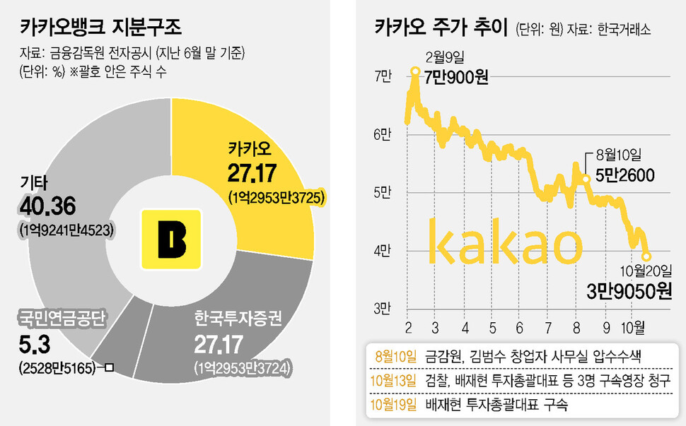  ※ 이미지를 누르면 크게 볼 수 있습니다.