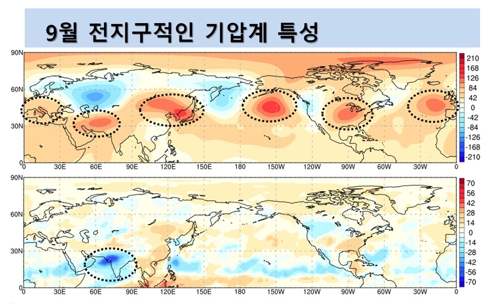 인도 북서부 지역의 상승 기류가 강해지면서(아래 그림 점선) 북반구 상층 전반에 ‘고기압 트레일’ 기압계(위 그림)이 나타났다. 기상청 제공