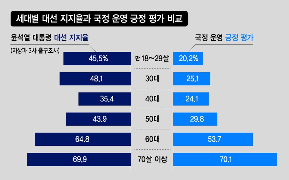  ※ 이미지를 누르면 크게 볼 수 있습니다.