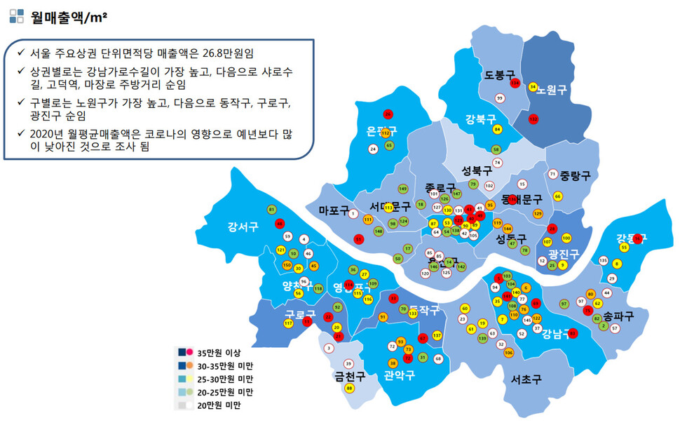 서울시 주요 상권의 지난해 월 매출액. 서울시 제공 ※ 이미지를 누르면 크게 볼 수 있습니다.