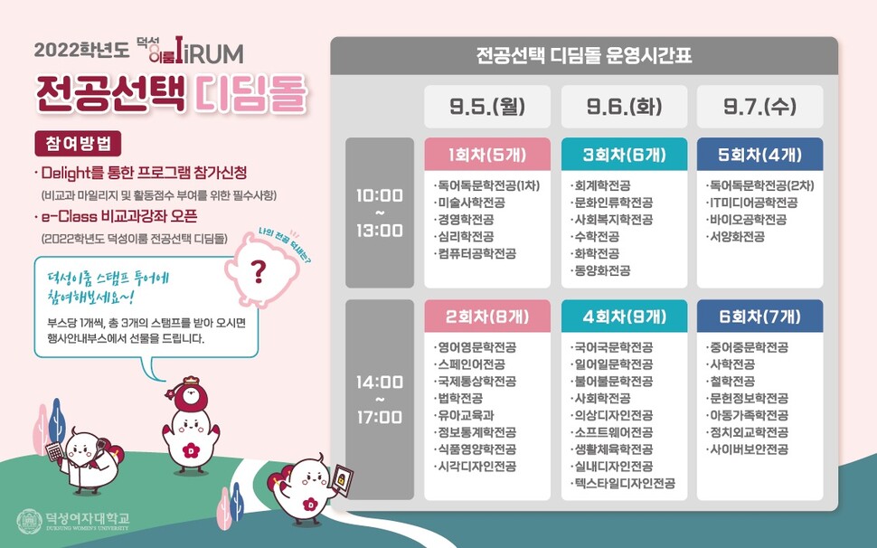  덕성여대 '전공선택디딤돌' 전공별 운영시간표. 덕성여대 제공 덕성여대 '전공선택디딤돌' 전공별 운영시간표. 덕성여대 제공