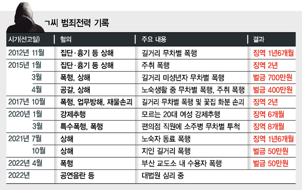  ※ 이미지를 누르면 크게 볼 수 있습니다.