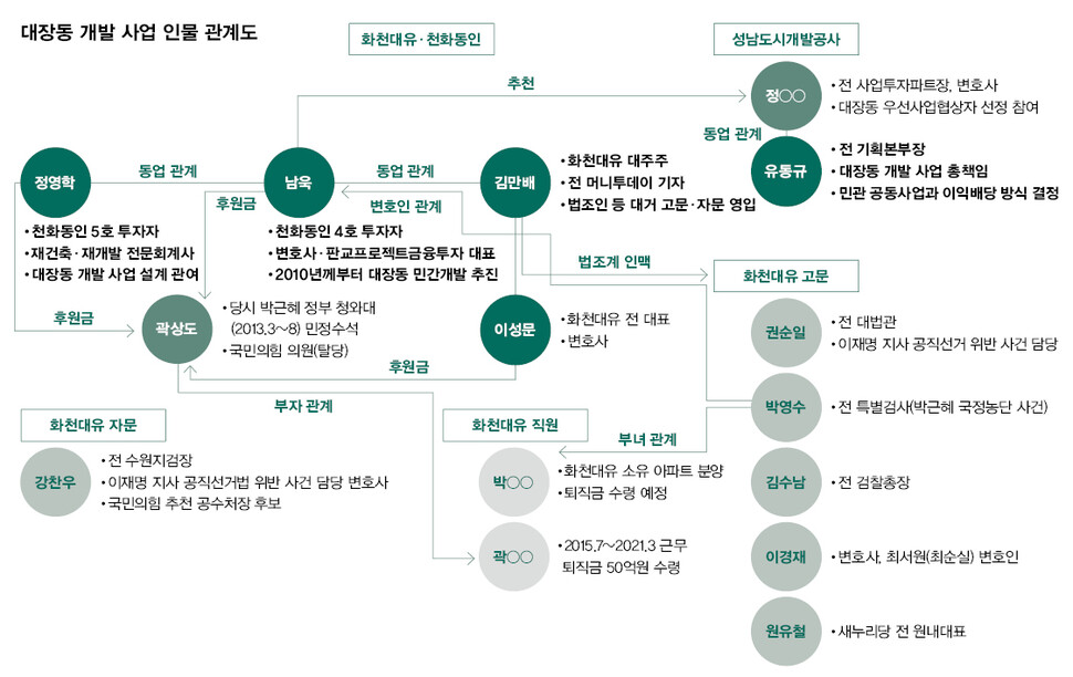  ※ 이미지를 누르면 크게 볼 수 있습니다.