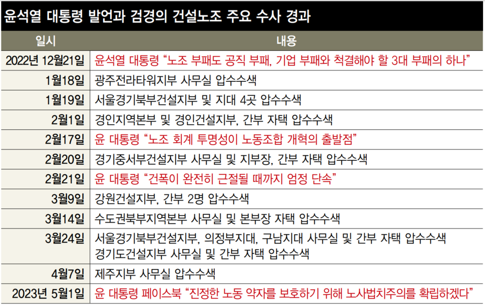  ※ 이미지를 누르면 크게 볼 수 있습니다.