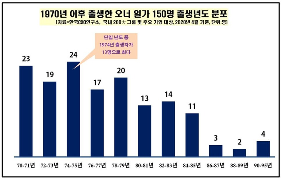  ※ 이미지를 누르면 크게 볼 수 있습니다.