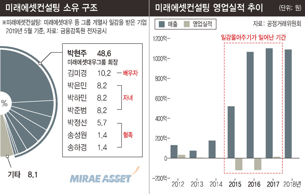  ※ 이미지를 누르면 크게 볼 수 있습니다.