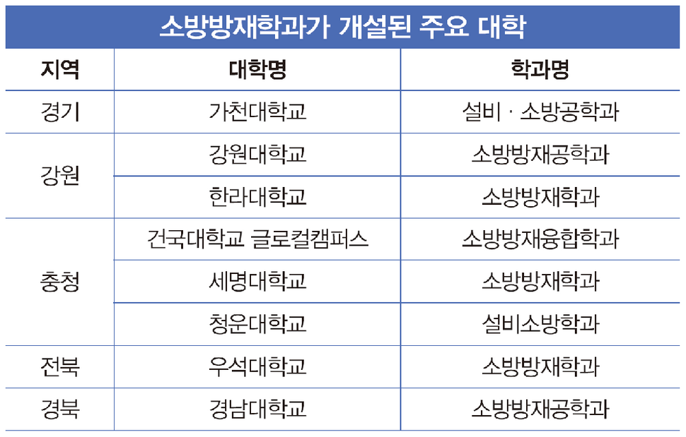 커리어넷