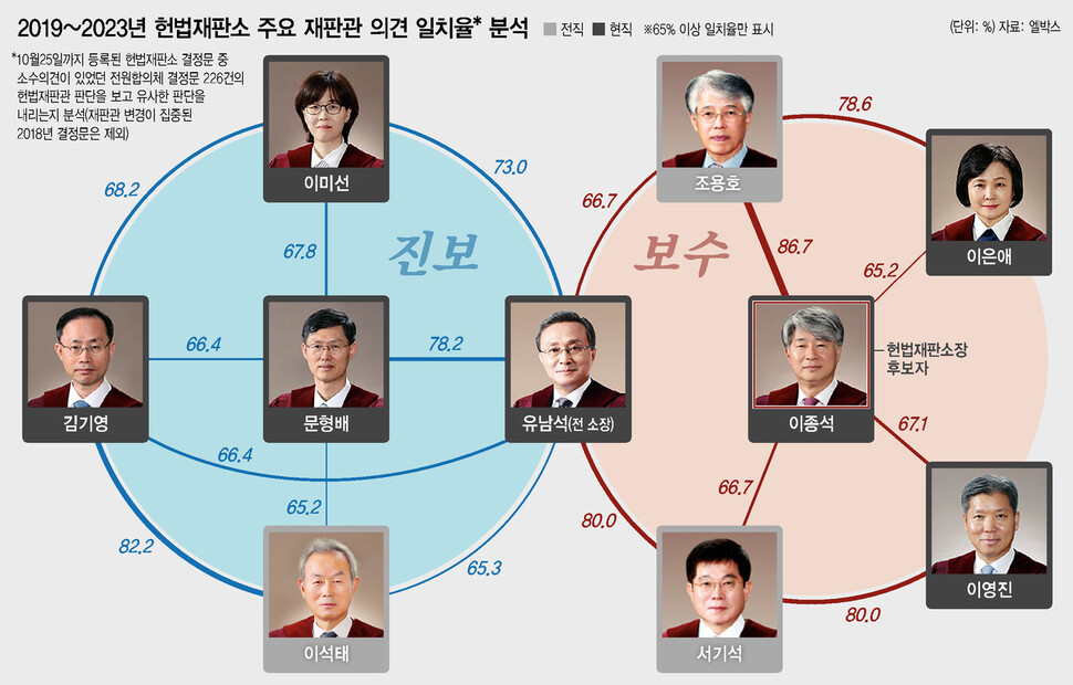  ※ 이미지를 누르면 크게 볼 수 있습니다.