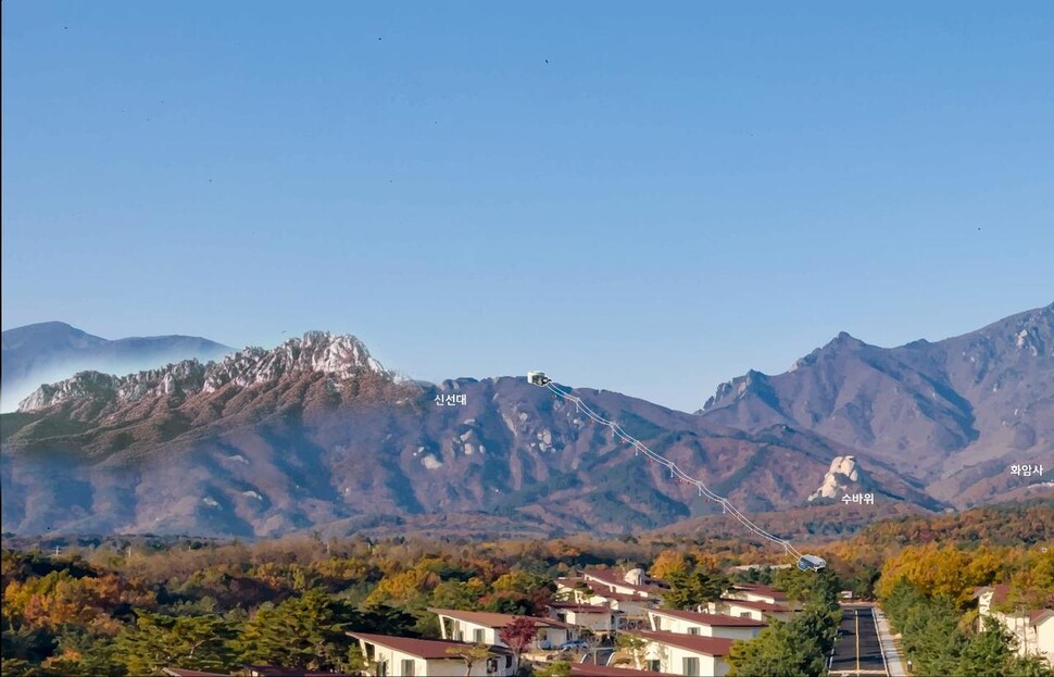 울산바위 케이블카 조감도. 고성군 제공