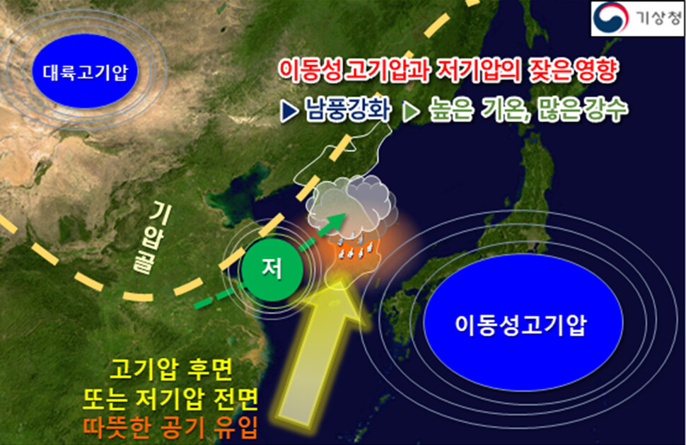 3월 우리나라 주변 기압계 모식도. 기상청 제공