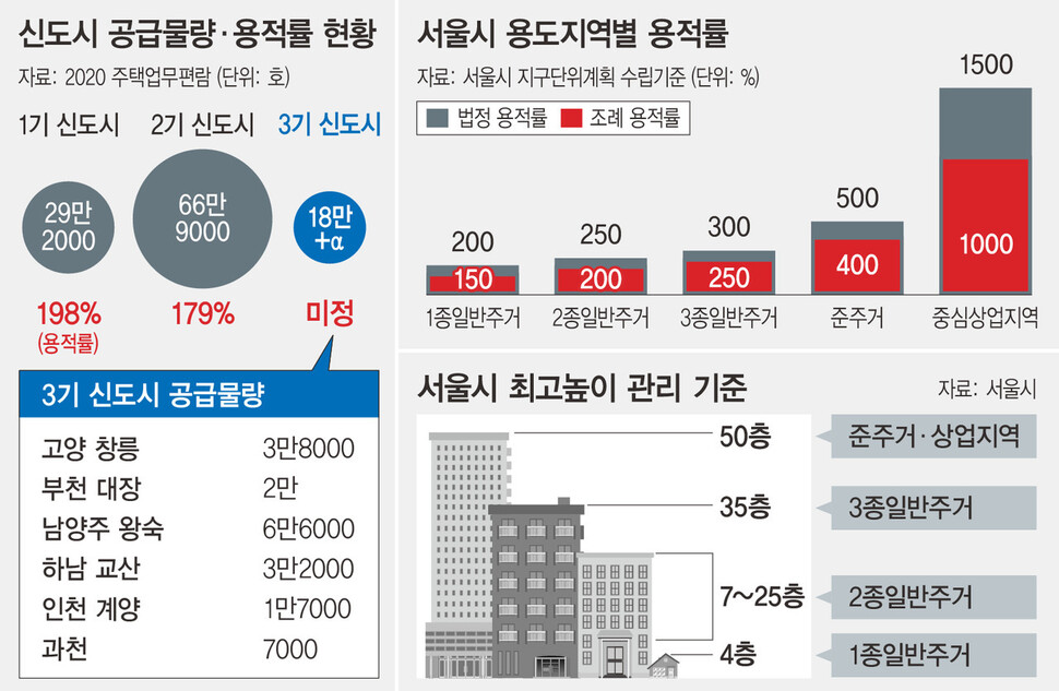  ※ 이미지를 누르면 크게 볼 수 있습니다.