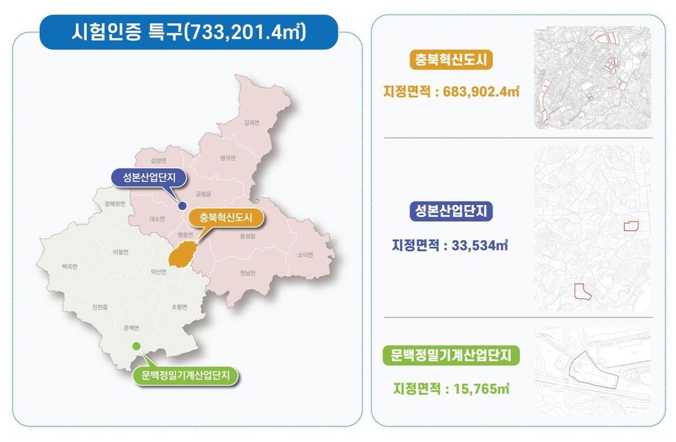 ‘진천·음성 탄소 중립 시험인증 특구’ 위치도. 충북도 제공