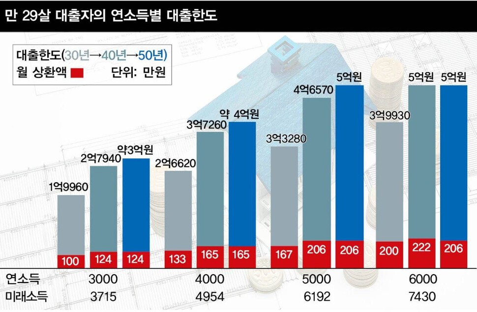 그래픽_스프레드팀