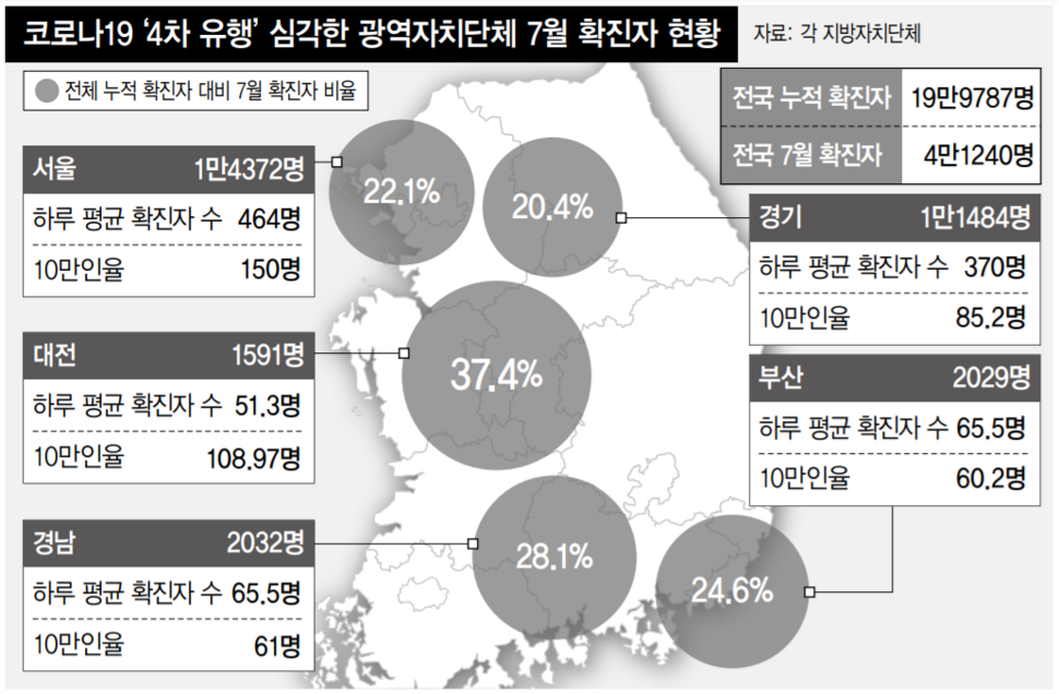  ※ 이미지를 누르면 크게 볼 수 있습니다.