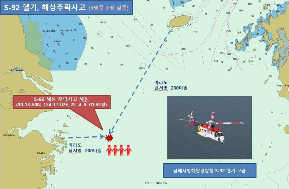 남해해경청 소속 헬기가 추락한 지점. 제주해양경찰청 제공