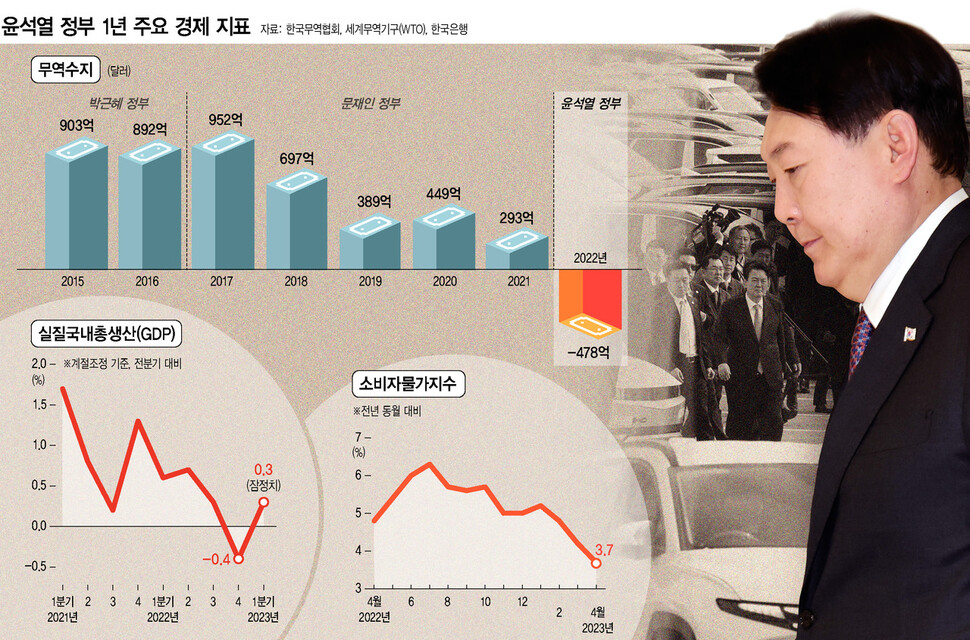  ※ 이미지를 누르면 크게 볼 수 있습니다.