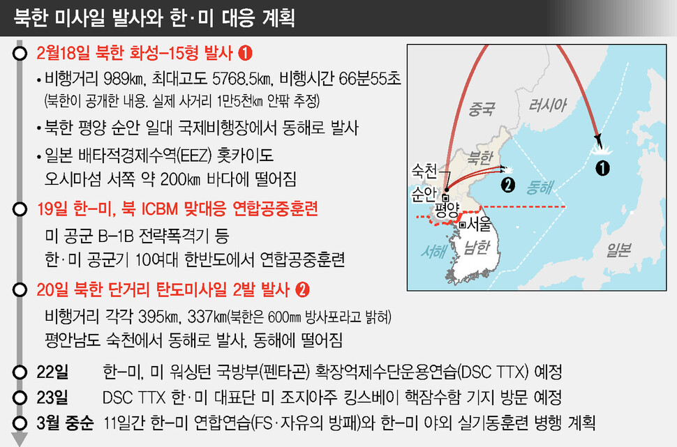  ※ 이미지를 누르면 크게 볼 수 있습니다.