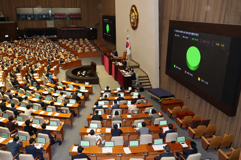 30일 국회 본회의에서 가상자산 이용자 보호 등에 관한 법률안’이 통과된 모습. 연합뉴스