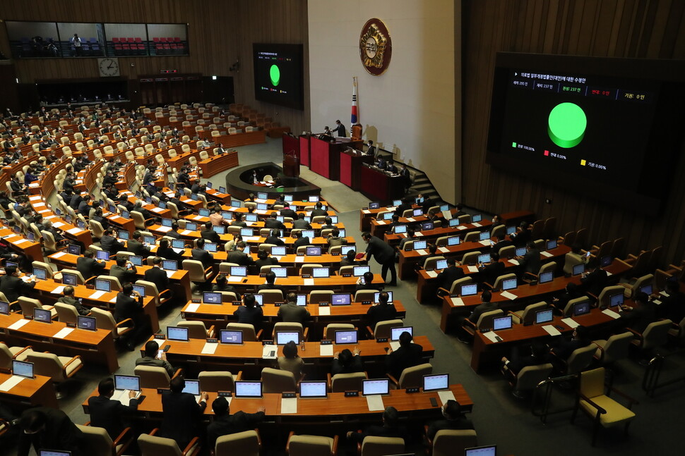 26일 국회에서 열린 본회의에서 코로나19에 대응하기 위한 감염병 예방·관리법, 검역법, 의료법 개정안 등 이른바 ’코로나 3법’이 통과되고 있다. 강창광 선임기자 chang@hani.co.kr