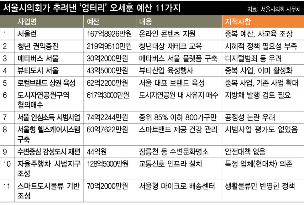  ※ 이미지를 누르면 크게 볼 수 있습니다.