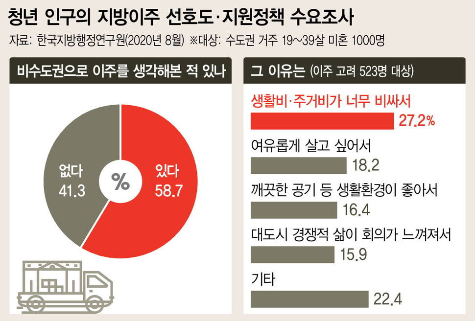  ※ 이미지를 누르면 크게 볼 수 있습니다.