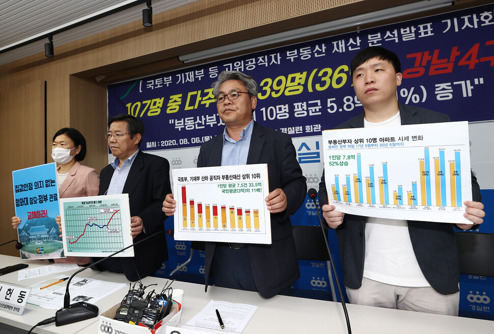 윤순철 경실련 사무총장(오른쪽)과 김헌동 경실련 부동산건설개혁본부장(왼쪽) 등이 6일 종로구 경실련 회관에 서 열린 국토부와 기재부 등 고위공직자 부동산재산 분석 발표 기자회견에서 고위공직자들의 부동산재산 상황 과 시세 상승 그래프를 보여주고 있다. 연합뉴스