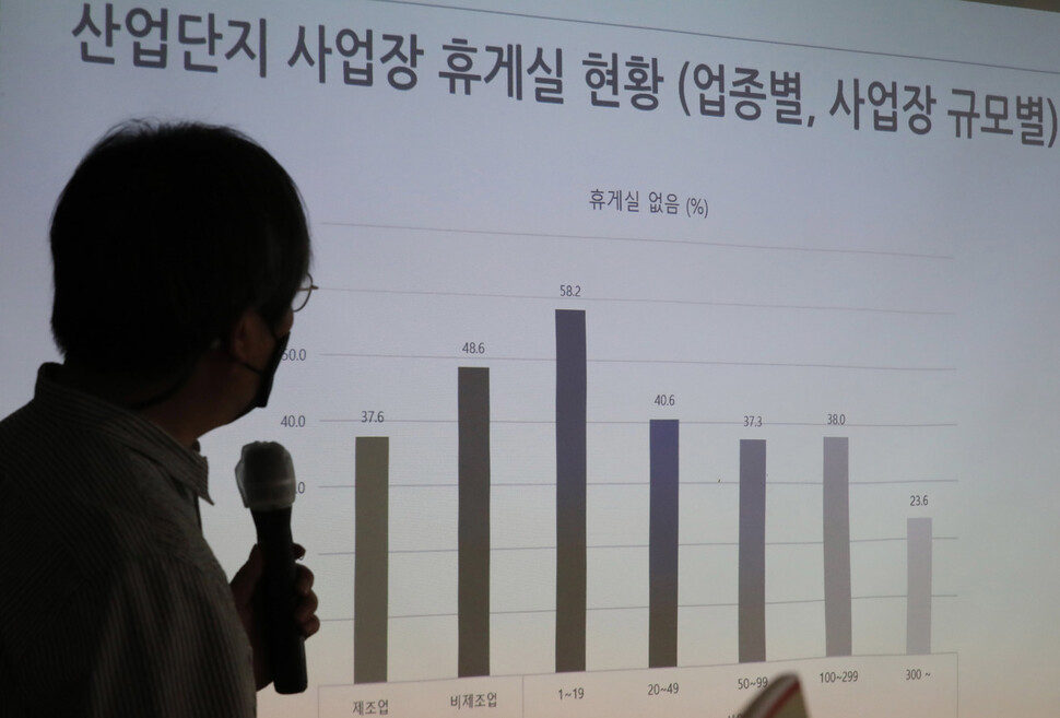 20일 오전 서울 중구 민주노총 회의실에서 전국 산업단지 노동자 휴게권 실태조사 발표 기자회견이 열려 박준도 노동자운동연구소 연구위원이 실태조사 결과를 발표하고 있다. 신소영 기자