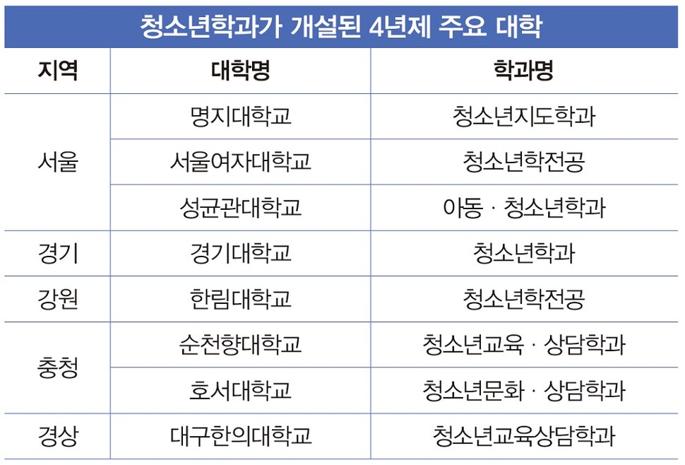 게티이미지뱅크, 플랫아이콘