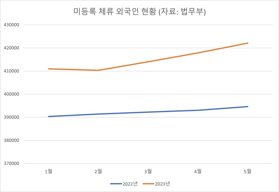  ※ 이미지를 누르면 크게 볼 수 있습니다.