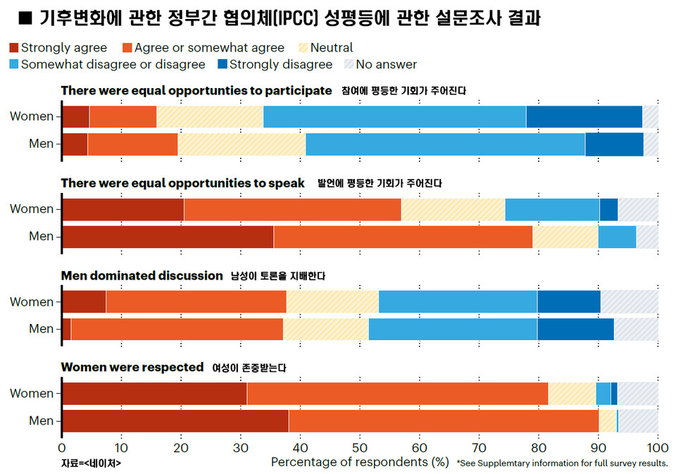  ※ 이미지를 누르면 크게 볼 수 있습니다.