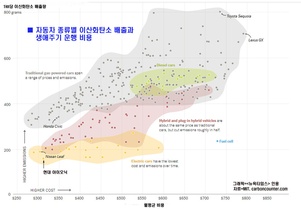  ※ 이미지를 누르면 크게 볼 수 있습니다.