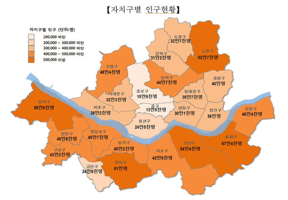 서울시 자치구별 등록인구. 서울시 제공