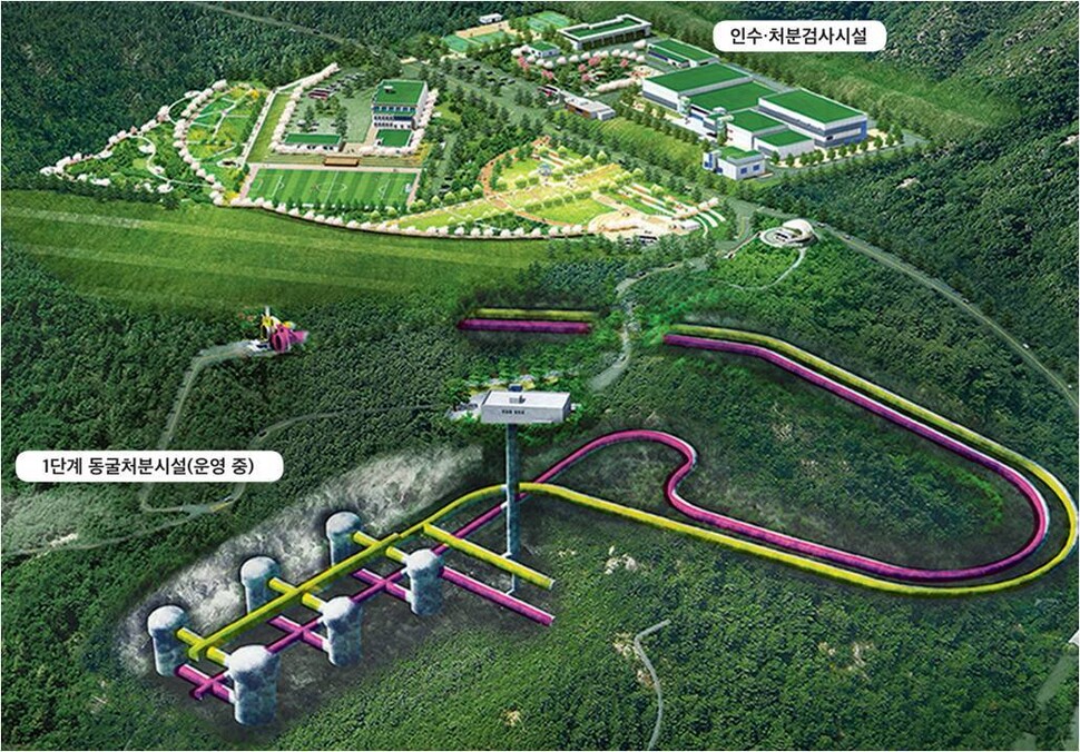 경주 중·저준위 방사성폐기물 동굴처분시설 모형도. 한국원자력환경공단 제공