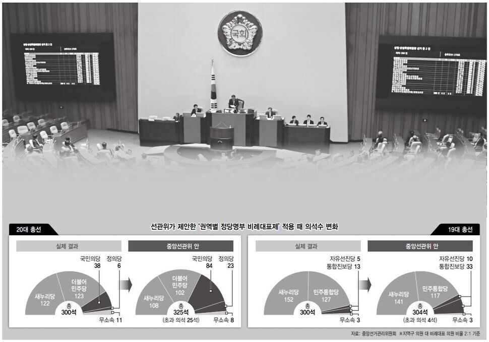 * 누르면 크게 볼 수 있습니다.