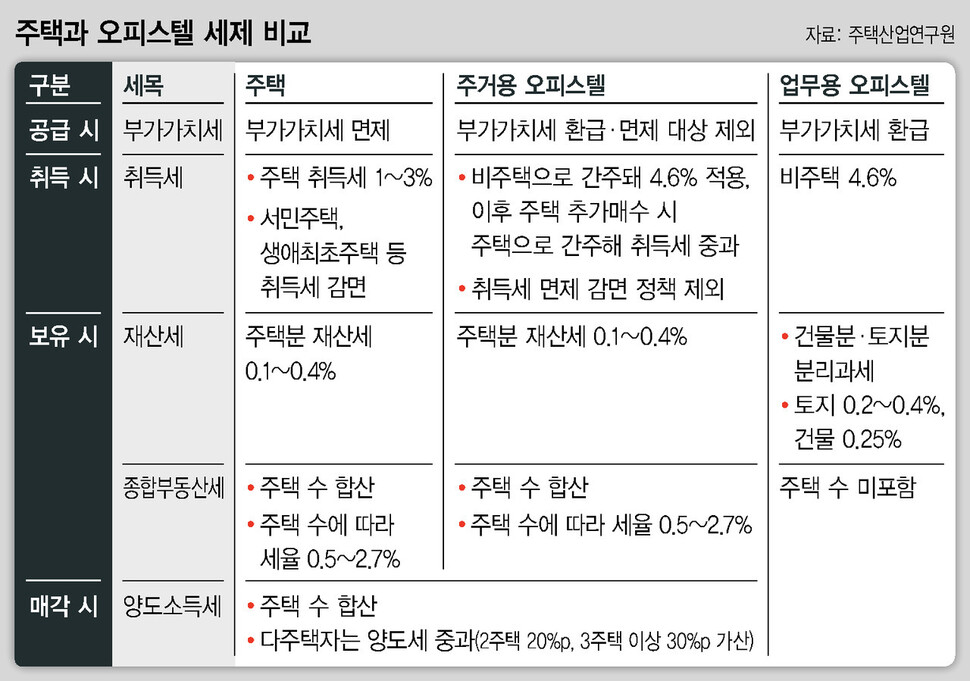  ※ 이미지를 누르면 크게 볼 수 있습니다.