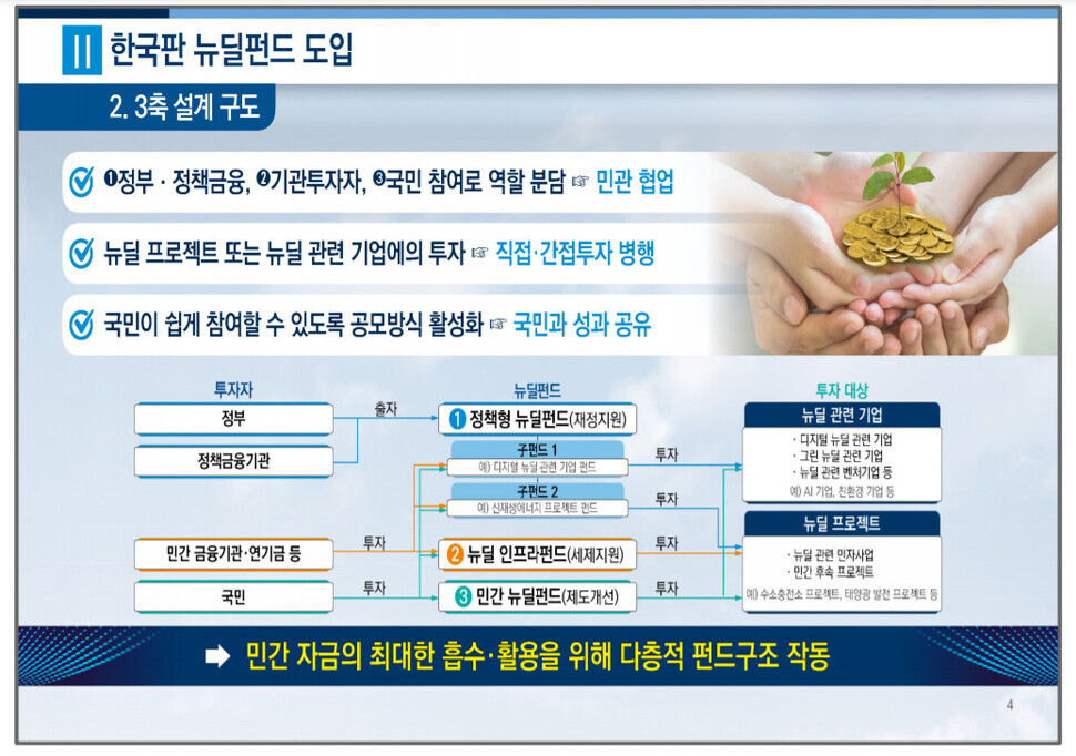  ※ 이미지를 누르면 크게 볼 수 있습니다.