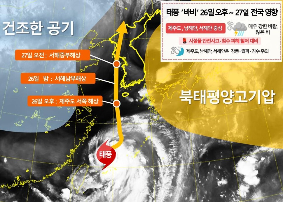 26∼27일 태풍 예상경로와 우리나라 주변 예상 기압계. 기상청 제공